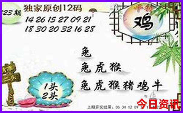 西安必去旅游景点